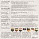 Parables Of Dhoko (Numbered LP)